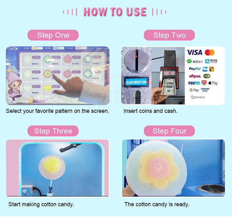 Outdoor Fully Automatic Cotton - Candy Floss Machine 评论和价格