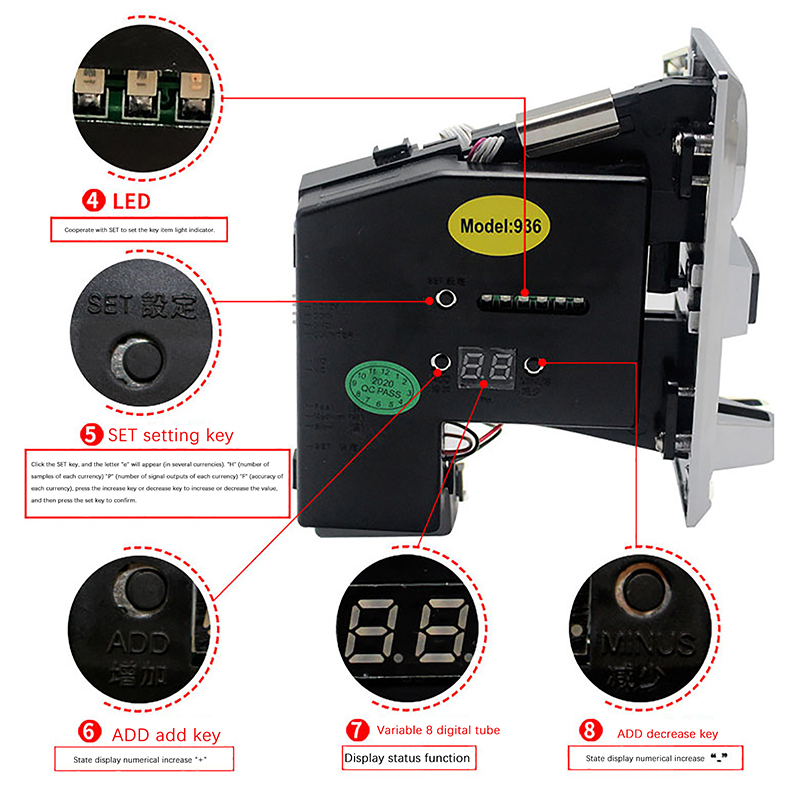 616 Electronic Multi Coin Acce - Arcade Game Vending Machine 评论和价格