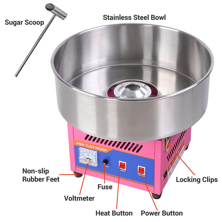 Professional Cotton Candy Maki - Candy Floss Machine 评论和价格